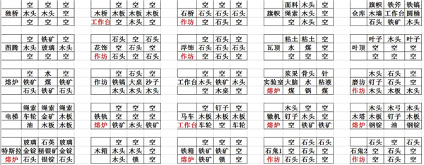 打造世界谷歌最新版4